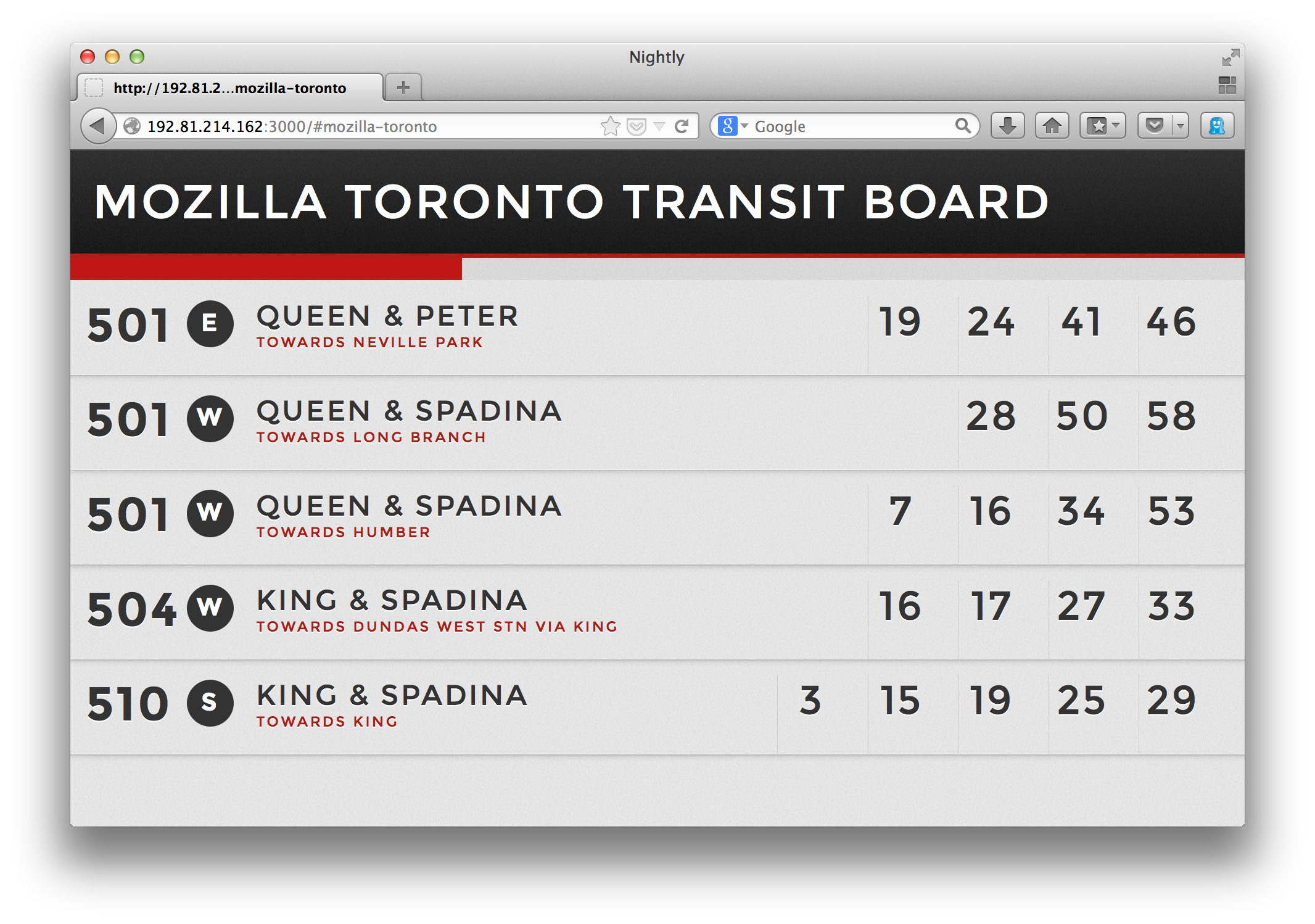 Mozilla Toronto Transit Board